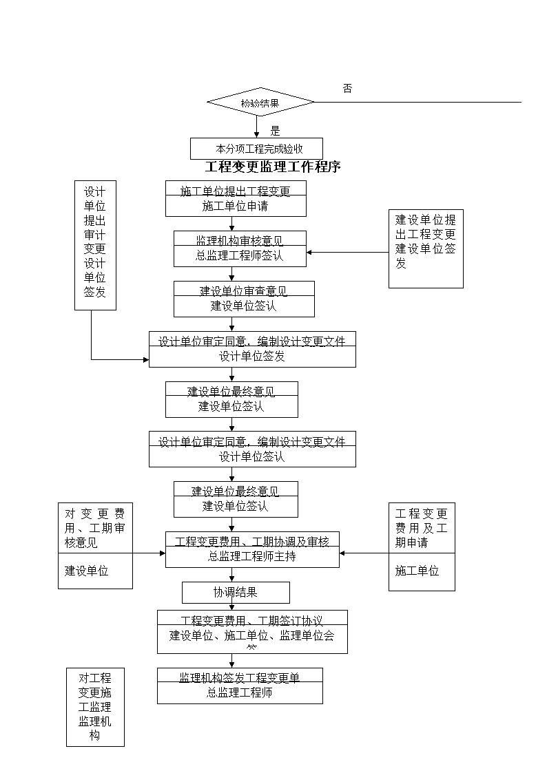 必威betway官网入口
四个专业四部必威betway官网入口
合并  第1张
