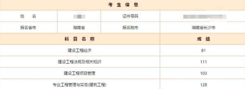 一级建造师分数线一级建造师分数线查询  第1张