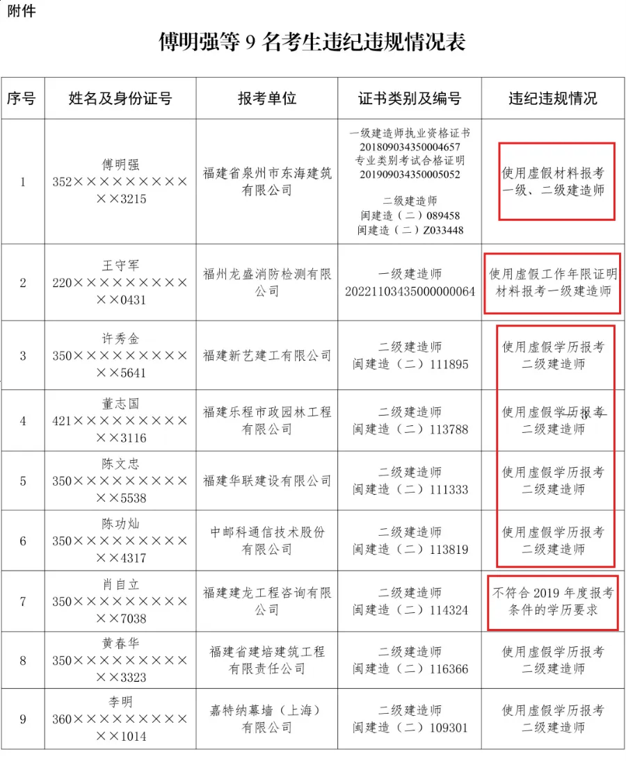 betway西汉姆app下载
转监理二建能当专业必威betway官网入口
  第1张