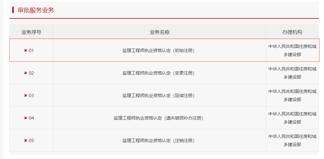 必威betway官网入口
初始注册要求,必威betway官网入口
初始注册条件  第1张