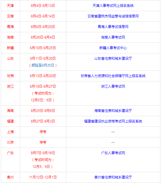 每年betway西汉姆app下载
报名大概什么时间?betway西汉姆app下载
每年报考时间  第1张