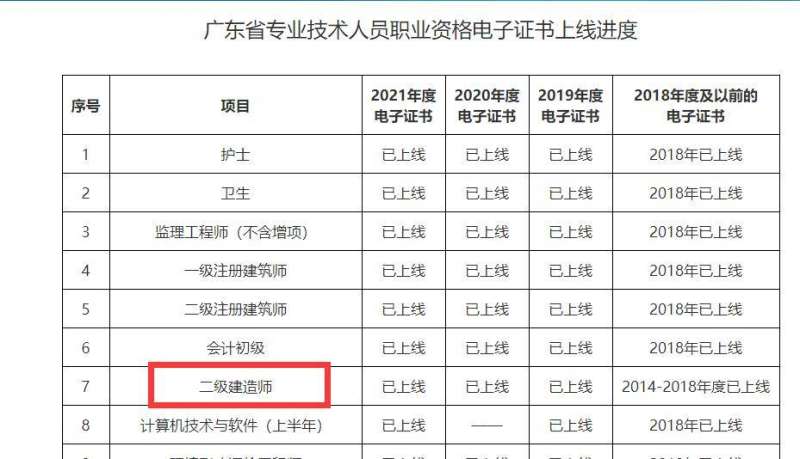 betway西汉姆app下载哪个专业最简单betway西汉姆app下载哪个专业  第1张