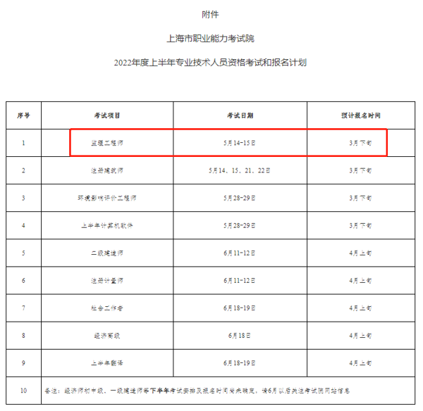 必威betway官网入口
证书发放多久能到各市?,必威betway官网入口
证书发放  第2张