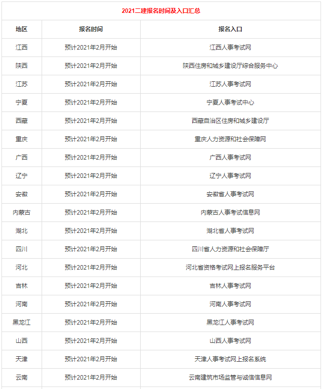 betway西汉姆app下载
啥时报名betway西汉姆app下载
什么时候报名时间  第1张