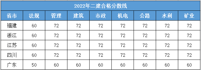 betway西汉姆app下载
分数线2023betway西汉姆app下载
分数  第1张