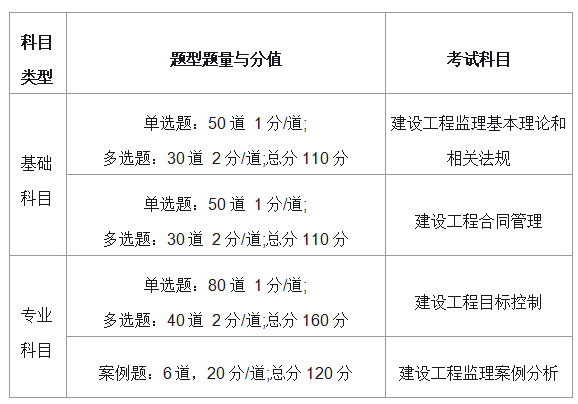 湖南必威betway官网入口
准考证打印网址湖南必威betway官网入口
准考证打印  第1张