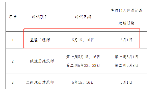 必威betway官网入口
每年考试时间及报名时间,必威betway官网入口
每年考试时间  第1张