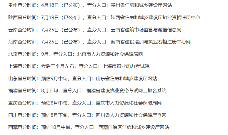 四川省betway西汉姆app下载
考试,四川省betway西汉姆app下载
考试地点  第2张