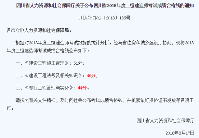 四川省betway西汉姆app下载
考试,四川省betway西汉姆app下载
考试地点  第1张