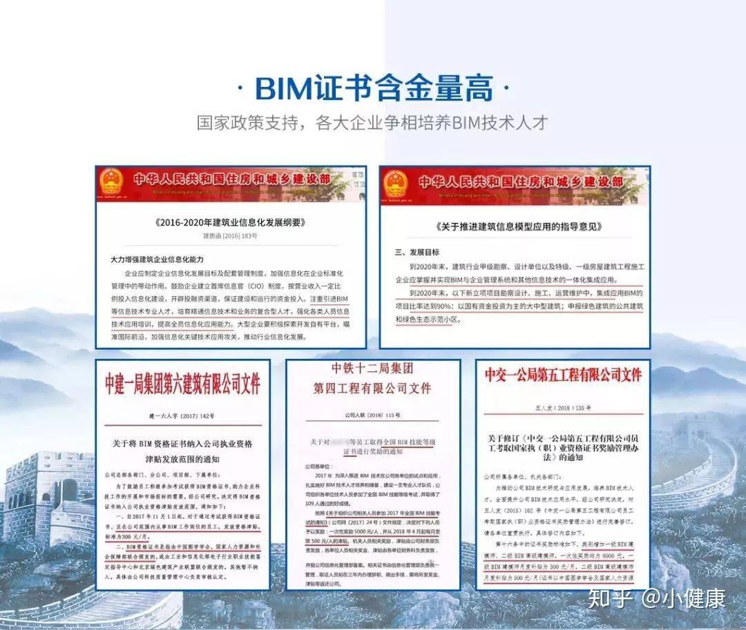 bim工程师工资高吗bim实施工程师工资  第1张