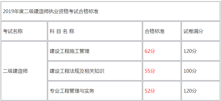 全国betway西汉姆app下载
分数查询官网,全国betway西汉姆app下载
分数查询  第2张