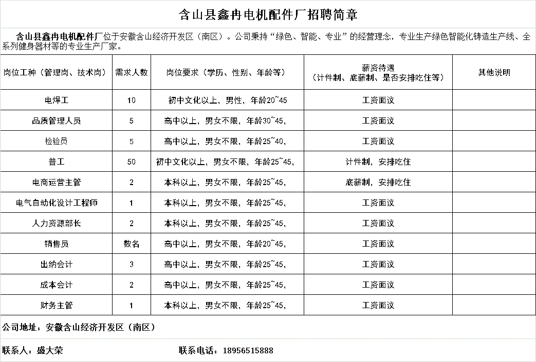 广西betway西汉姆app下载
待遇怎么样广西betway西汉姆app下载
招聘  第2张