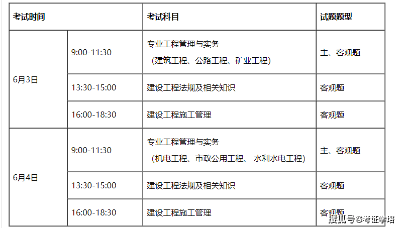 betway西汉姆app下载
市政历年分数线,betway西汉姆app下载
市政历年合格分数  第2张