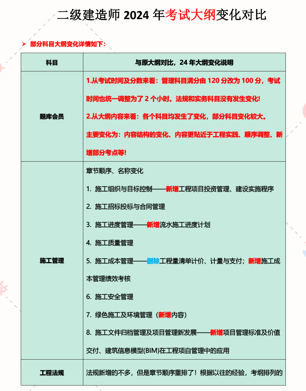 考betway西汉姆app下载
需要什么看什么书betway西汉姆app下载
考试看什么书  第1张