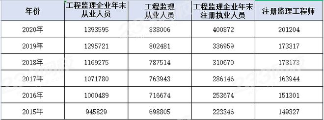 必威betway官网入口
考试科目都是选择题吗省必威betway官网入口
考试科目  第1张