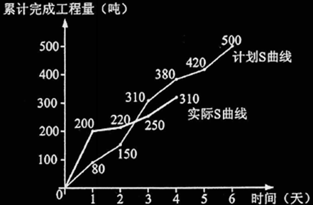 必威betway官网入口
每日一练,必威betway官网入口
真题解析视频教程  第1张