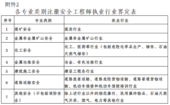 必威betway官网入口
招聘360,必威betway官网入口
招聘范文  第1张