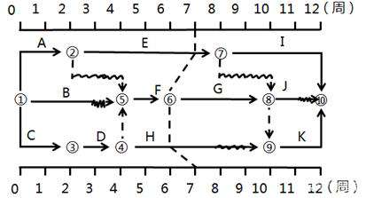 必威betway官网入口往年试题,必威betway官网入口试题题型  第1张