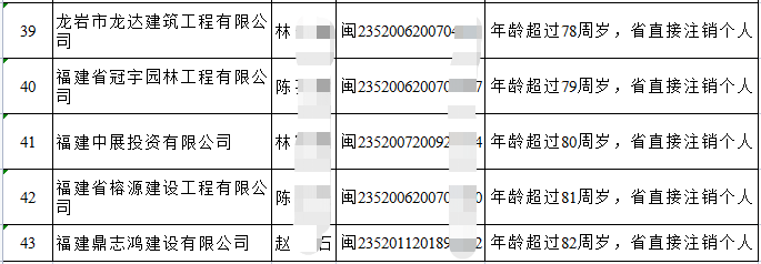 有betway西汉姆app下载
好找工作吗 年薪大概多少有betway西汉姆app下载
证好找工作吗  第1张
