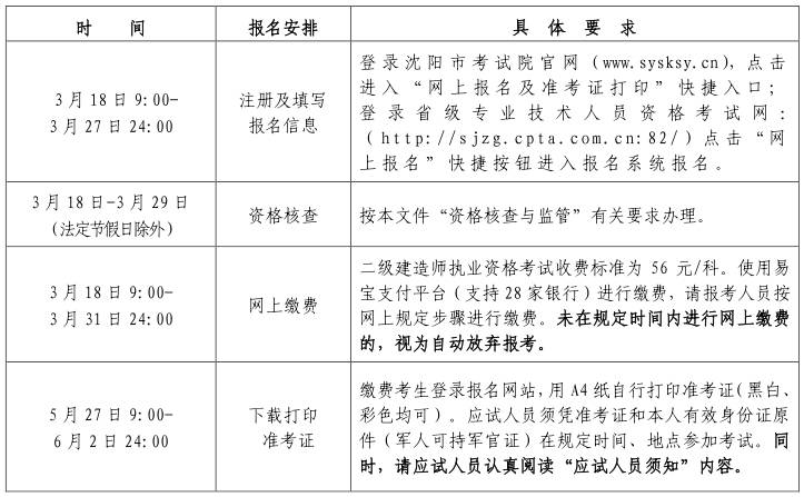 黑龙江betway西汉姆app下载
报名条件,黑龙江省betway西汉姆app下载
报名条件  第1张