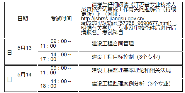 江苏必威betway官网入口
准考证打印官网江苏必威betway官网入口
准考证  第1张