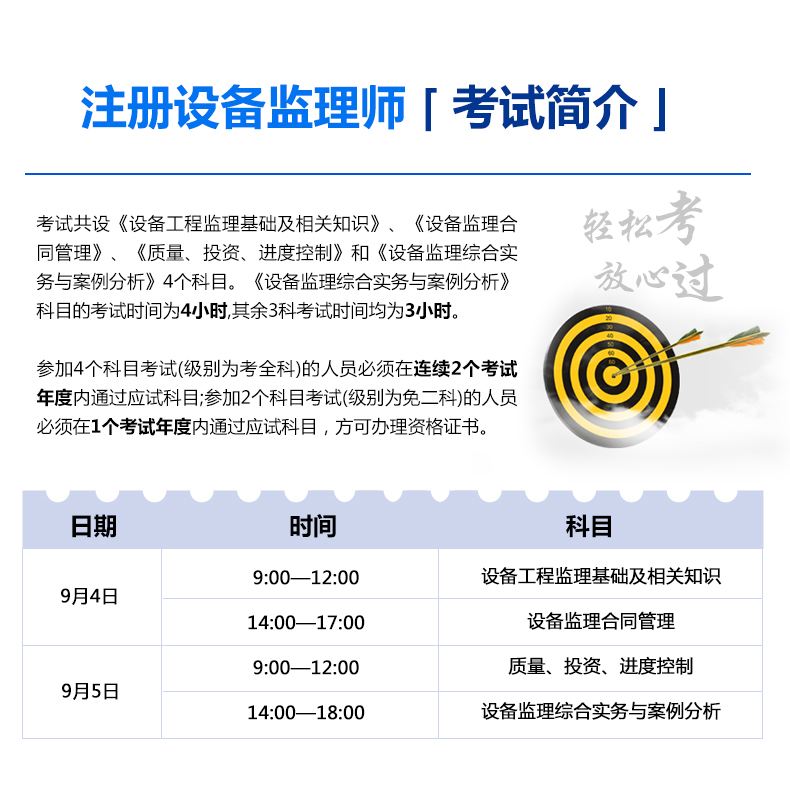 设备必威betway官网入口
考试网设备必威betway官网入口
考试合格标准  第1张