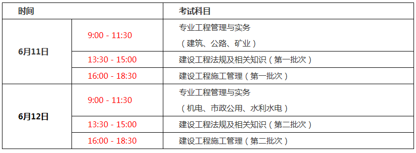 betway西汉姆app下载
科目难度排序,betway西汉姆app下载
的科目  第1张