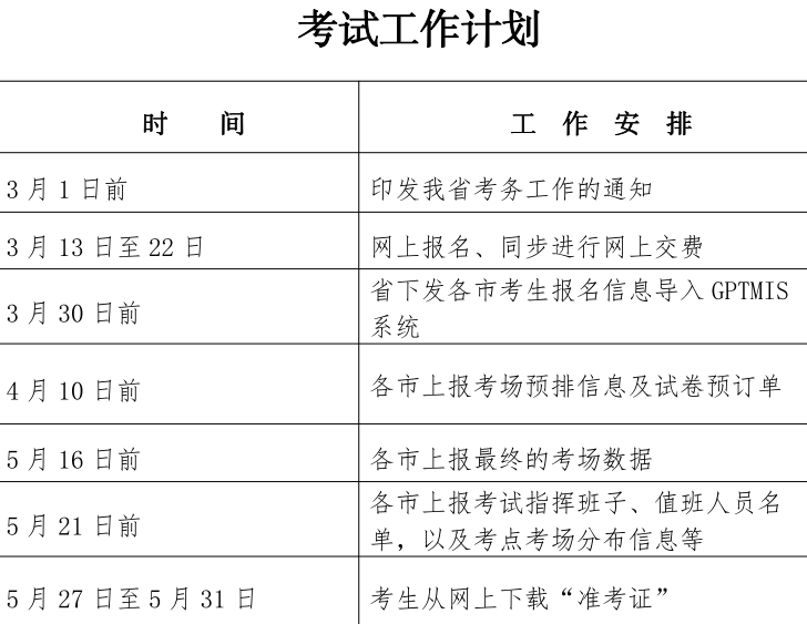 betway西汉姆app下载
建筑工程考试资料,betway西汉姆app下载
建筑工程考试资料有哪些  第1张