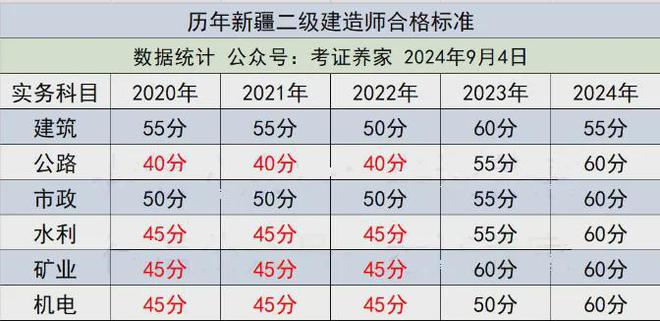 安徽betway西汉姆app下载
贴吧官网安徽betway西汉姆app下载
贴吧  第2张