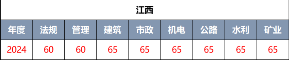 betway西汉姆app下载
成绩查询入口,betway西汉姆app下载
成绩查询入口官网浙江  第2张