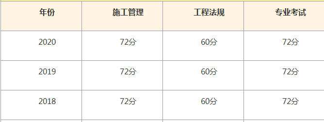 betway西汉姆app下载
考试成绩查询时间安排betway西汉姆app下载
考试成绩查询时间  第1张