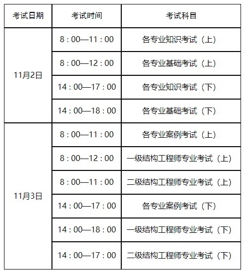 黑龙江必威betway官网入口
准考证打印,黑龙江必威betway官网入口
准考证打印流程  第1张