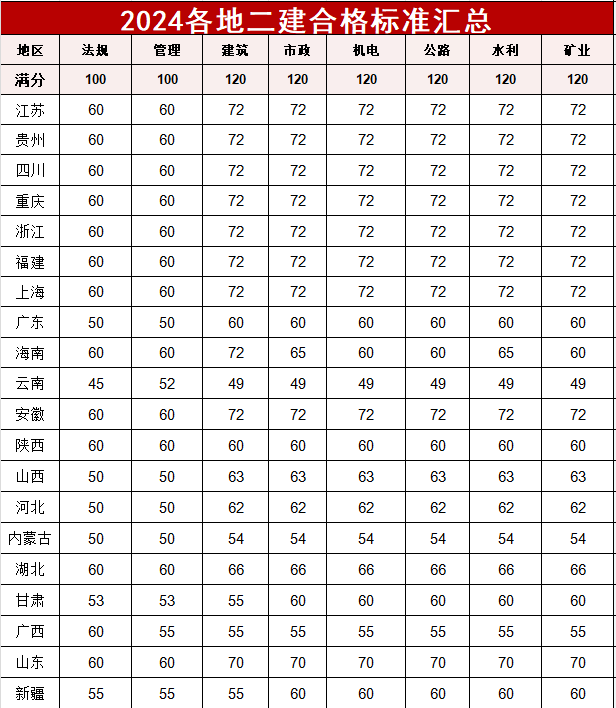 考betway西汉姆app下载
有什么用考betway西汉姆app下载
有什么好处  第2张
