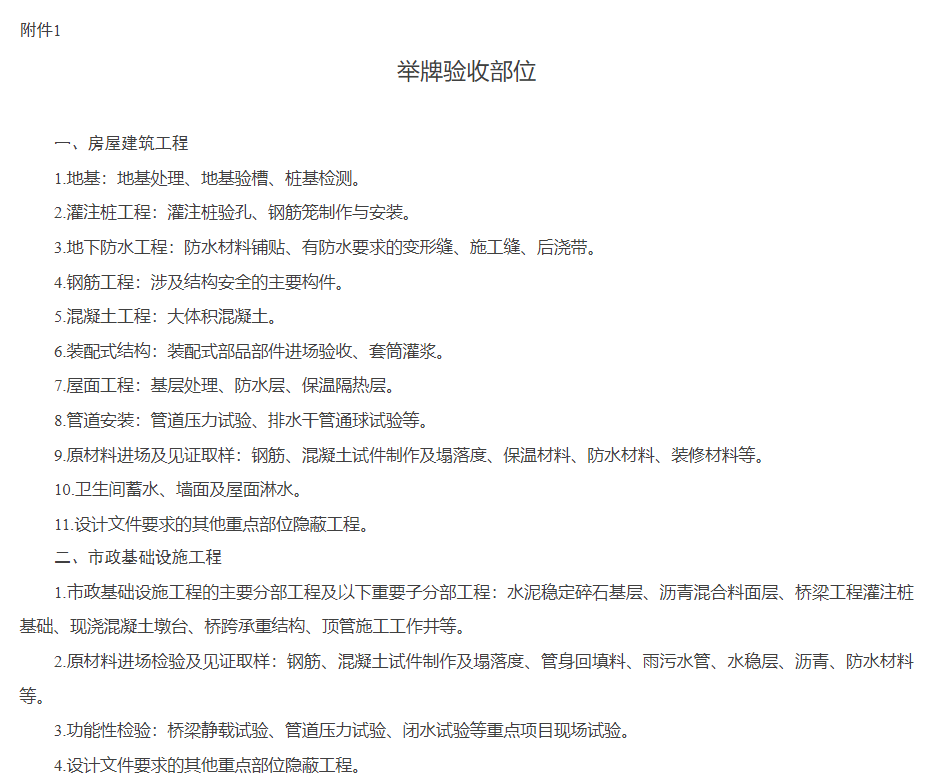总必威betway官网入口
证书,总必威betway官网入口
证  第1张