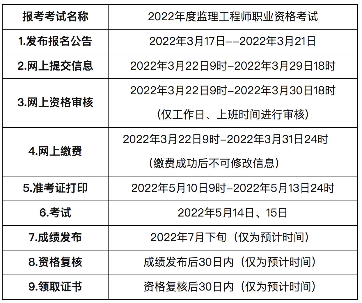 必威betway官网入口
报考一般在几月份必威betway官网入口
报考一般在几月份考试  第1张