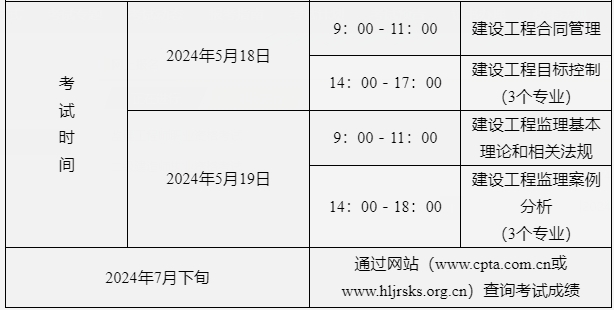 必威betway官网入口
报名与考试时间必威betway官网入口
报名与考试时间一样吗  第2张