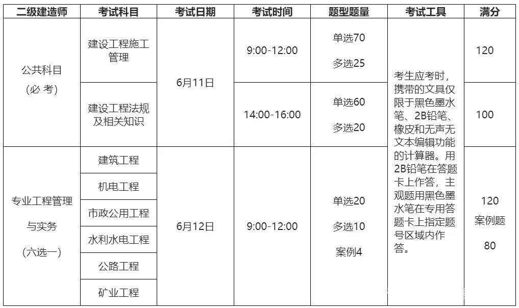 河南betway西汉姆app下载
考试报名条件,河南betway西汉姆app下载
考试报名  第2张