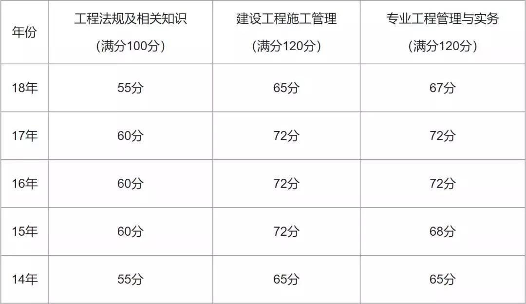 内蒙古betway西汉姆app下载
成绩查询2023时间内蒙古betway西汉姆app下载
成绩查询  第1张