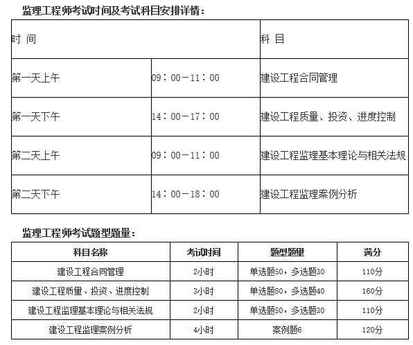 专业必威betway官网入口
考试科目,专业必威betway官网入口
考试科目及时间  第2张