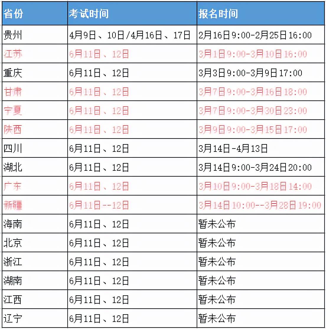 湖北betway西汉姆app下载
合格分数线,湖北betway西汉姆app下载
分数线  第1张