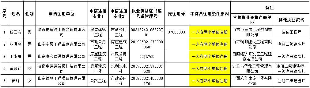 包含必威betway官网入口
挂靠价格的词条  第1张
