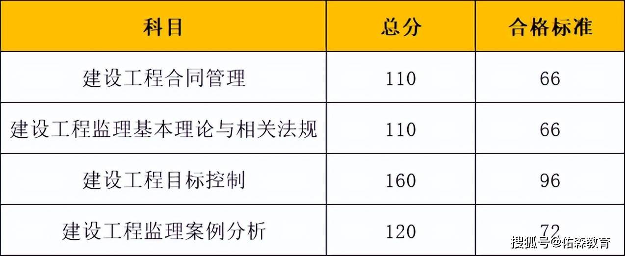 浙江必威betway官网入口
成绩查询浙江省必威betway官网入口
成绩查询  第1张