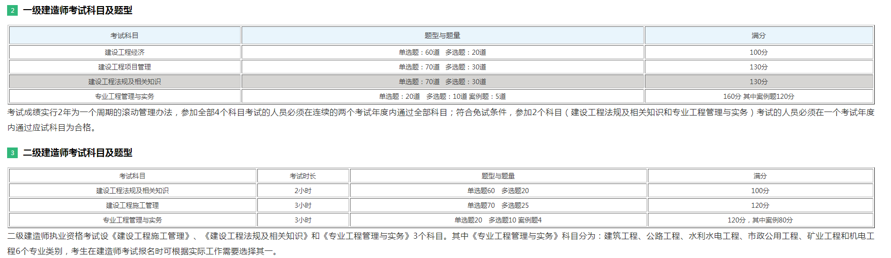 betway西汉姆app下载
所学科目,betway西汉姆app下载
所学科目和专业  第1张