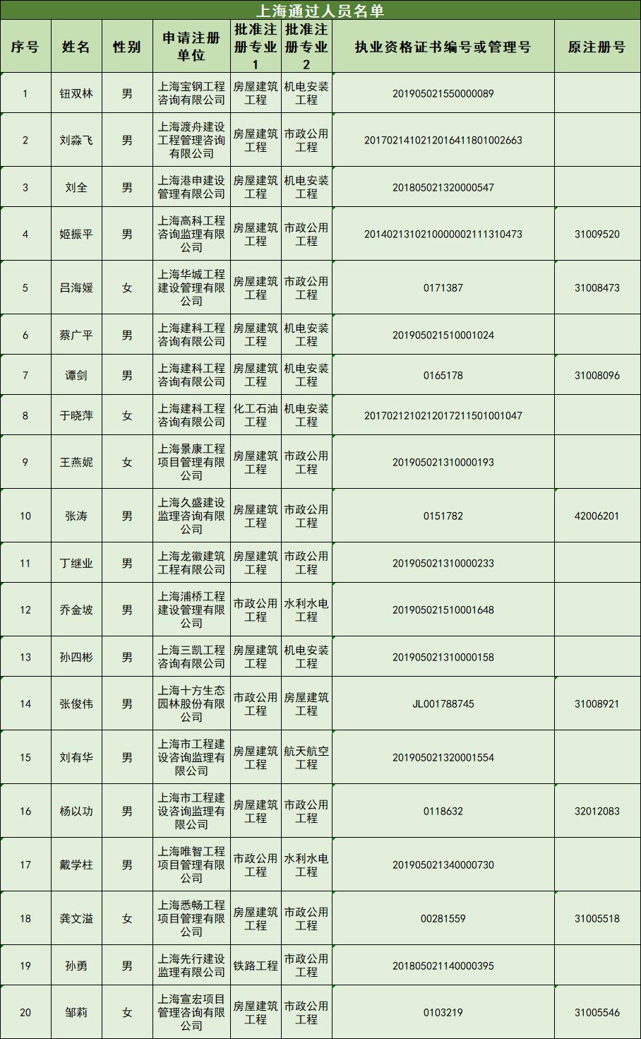 注册必威betway官网入口
注册需要什么条件必威betway官网入口
注册需要什么条件  第1张