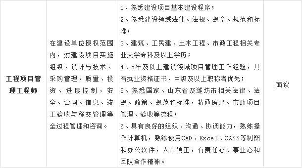 公路隧道必威betway官网入口
招聘信息公路隧道必威betway官网入口
招聘  第2张