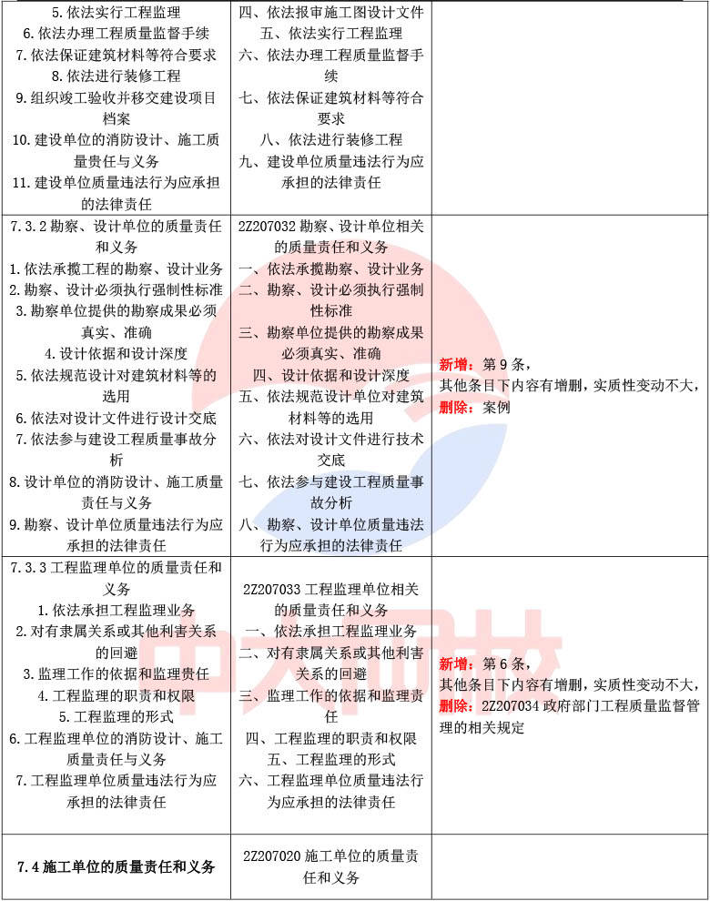 betway西汉姆app下载
应该怎样学,betway西汉姆app下载
学习技巧  第2张