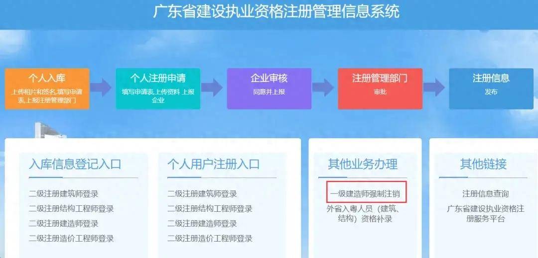 betway西汉姆app下载
注册管理信息服务平台,betway西汉姆app下载
管理系统  第1张