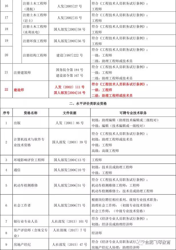 betway西汉姆app下载
证可以在外省用吗,betway西汉姆app下载
外省能用吗  第1张