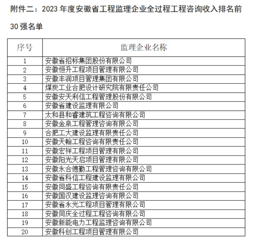 北京必威betway官网入口
工资高吗北京必威betway官网入口
工资  第1张