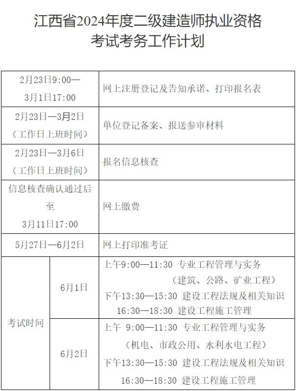 二建临时执业证书怎么获得,临时betway西汉姆app下载
注册查询  第2张